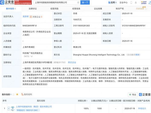 華培動(dòng)力新設(shè)具身智能科技子公司，深耕人工智能行業(yè)應(yīng)用系統(tǒng)集成服務(wù)