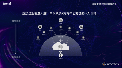 明略數據HAO智能 吳明輝引領人工智能行業應用系統集成服務新篇章